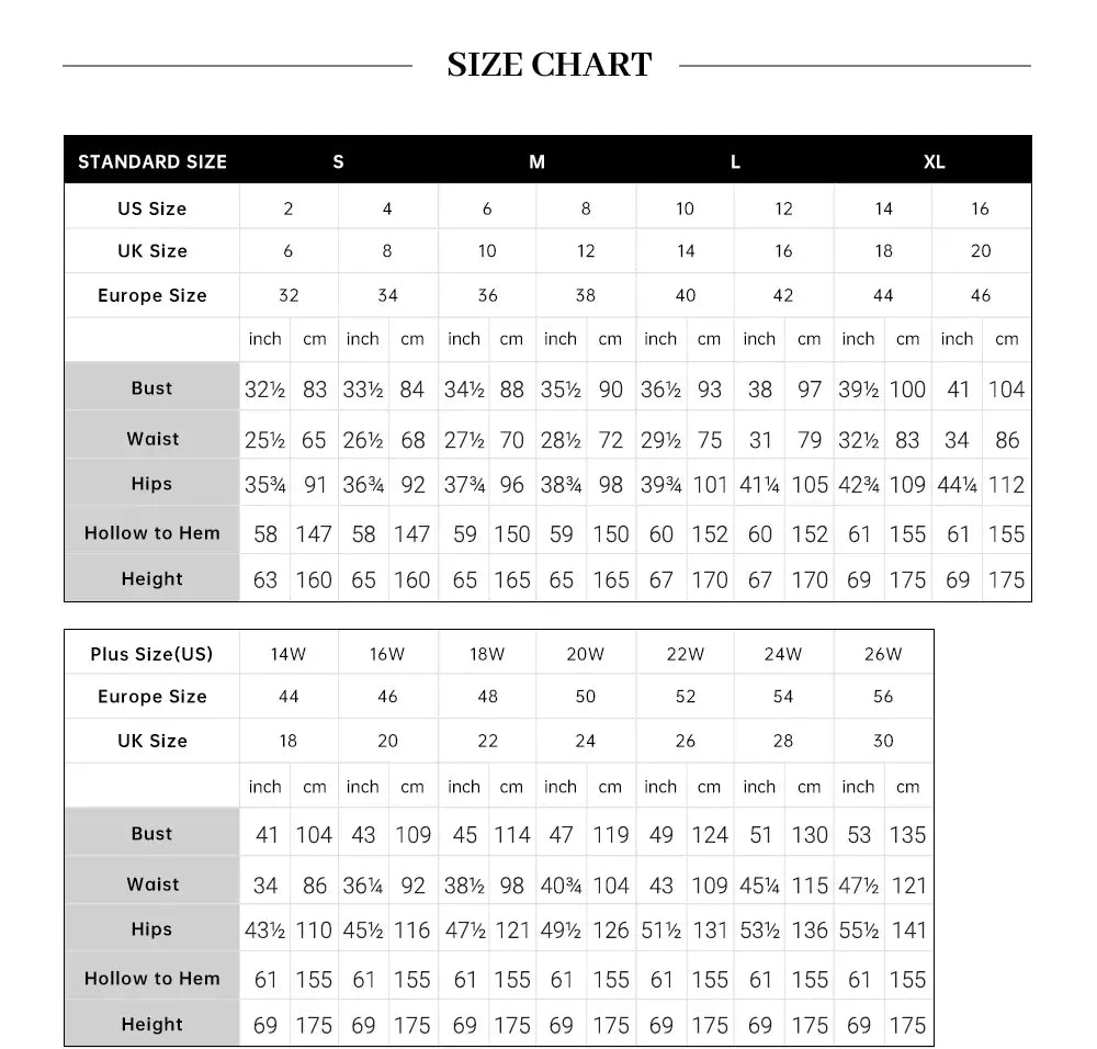 Tabla de Tallas