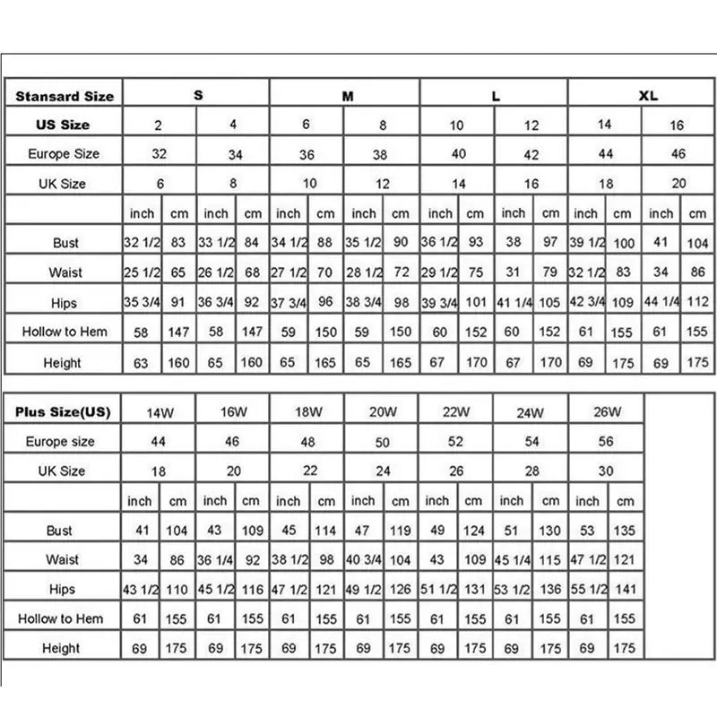 Tabla de Tallas